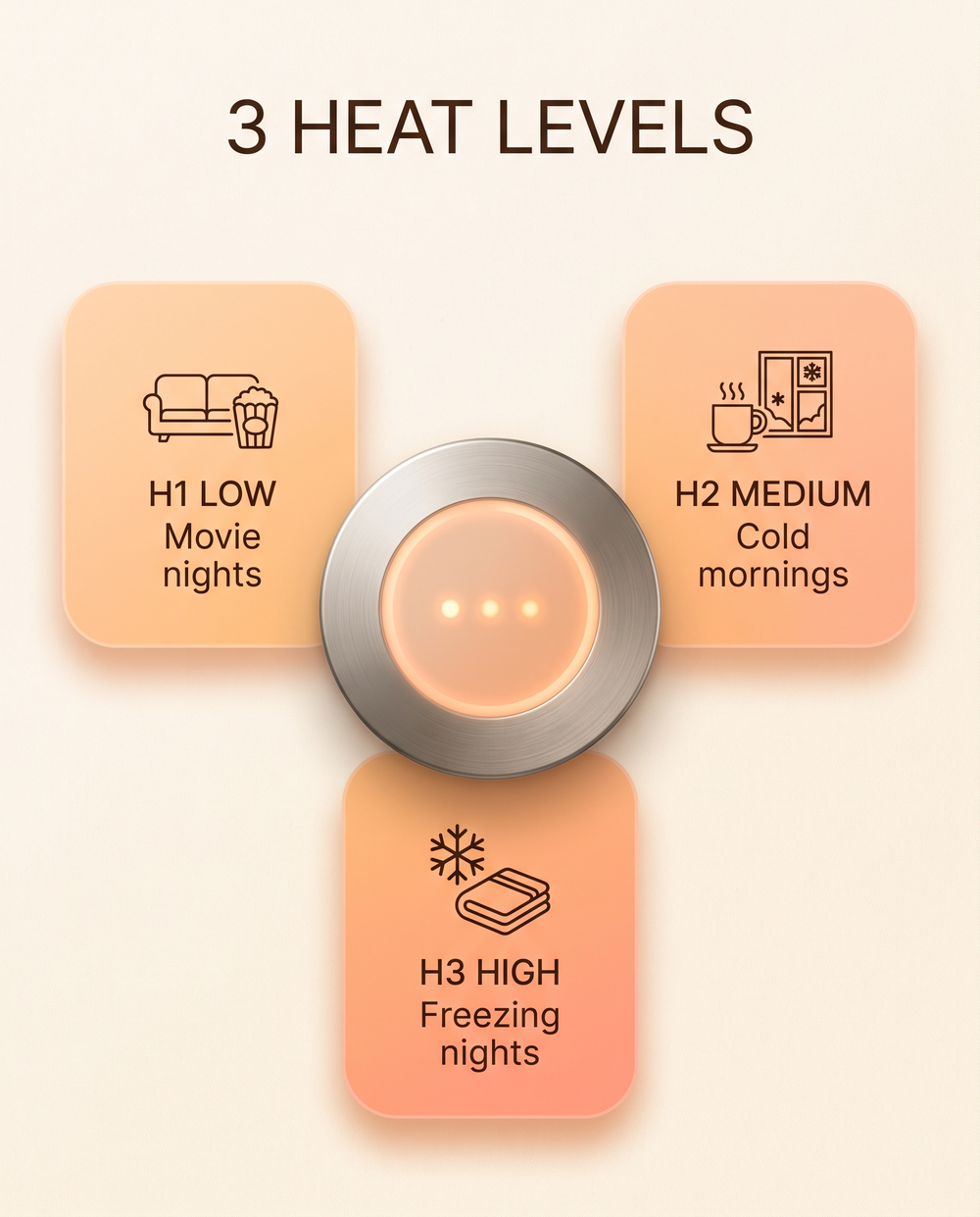 3 heat levels
